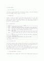 피부 관리 화장품 1페이지