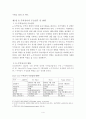 E-무역상사의 활용 및 발전방안 4페이지