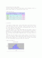 기본적 7QC도구와 신 7QC도구 3페이지
