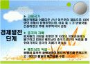 베트남의 경제발전 6페이지