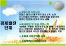 베트남의 경제발전 7페이지