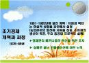 베트남의 경제발전 9페이지
