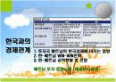 베트남의 경제발전 16페이지