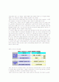 국가경쟁력 개념의 이해와  경쟁력 강화전략  9페이지