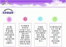 꿈의 발전소 사업계획서 PPT자료입니다. 12페이지