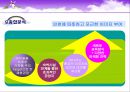 꿈의 발전소 사업계획서 PPT자료입니다. 22페이지