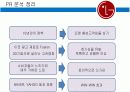 돌아온 ' 사랑해요 LG ' 광고의 마케팅 전략 분석과 진로기업에의 도입 10페이지