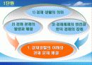 [경제교과서] 분석 PPT자료입니다...(출판사: 두산) 7페이지