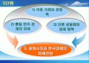[경제교과서] 분석 PPT자료입니다...(출판사: 두산) 11페이지