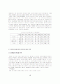 [국제경영] 국내기업의 해외(인도네시아) 성공 사례[`미원(주)`] 11페이지