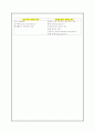 NST(Nonstress Test) 4페이지