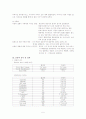 아동병동 case study 5페이지