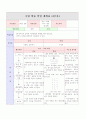 수영 학습지도안 9페이지