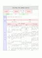 수영 학습지도안 12페이지