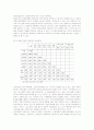 [재활복지]장애인의 자립생활에 영향을 미치는 요소 및 실현방안 42페이지