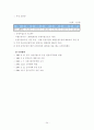 [행정학] 감사원 성과감사 사례 및 개선방안-정책평가론 26페이지