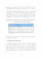[행정학] 감사원 성과감사 사례 및 개선방안-정책평가론 28페이지