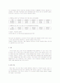 [대중문화의이해]인터넷범죄의 사례와 올바른 인터넷문화 정착을 위한 노력 8페이지