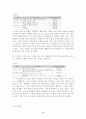 초등-과학-5학년-열매 단원 분석 5페이지