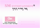 SM 엔터테인먼트의 전략적 마케팅 1페이지