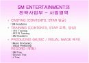SM 엔터테인먼트의 전략적 마케팅 3페이지