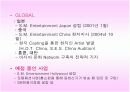 SM 엔터테인먼트의 전략적 마케팅 5페이지