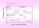 SM 엔터테인먼트의 전략적 마케팅 7페이지