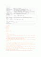기본간호학 - 수술 5페이지