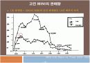 (우수평가자료)[기업분석]BMW MINI 마케팅전략 및 SWOT분석 런칭전략 4페이지
