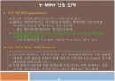 (우수평가자료)[기업분석]BMW MINI 마케팅전략 및 SWOT분석 런칭전략 10페이지