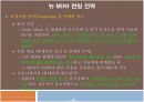 (우수평가자료)[기업분석]BMW MINI 마케팅전략 및 SWOT분석 런칭전략 12페이지