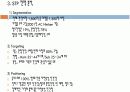 (우수평가자료)[기업분석](주)대상 햇살담은 진간장 마케팅전략 및 환경분석 STP분석 7페이지