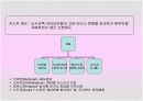 인도의 식생활 문화(ppt) 6페이지