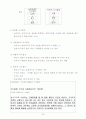 소비자의 의사결정에 영향을 미치는 요인 30페이지