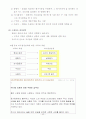 소비자의 의사결정에 영향을 미치는 요인 43페이지