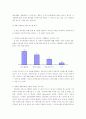 한화의 조직몰입을 위한 신입사원교육프로그램 5페이지