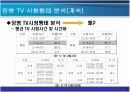 국군방송의 활성화 방안 5페이지
