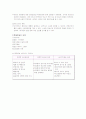 운송수단별 특징과 장/단점 6페이지