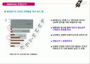 [서비스품질경영]말콤볼드리지 HR-인적자원관리에 관한 연구 6페이지