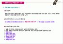[서비스품질경영]말콤볼드리지 HR-인적자원관리에 관한 연구 12페이지
