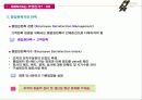 [서비스품질경영]말콤볼드리지 HR-인적자원관리에 관한 연구 13페이지