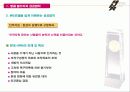 [서비스품질경영]말콤볼드리지 HR-인적자원관리에 관한 연구 19페이지