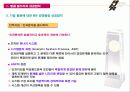 [서비스품질경영]말콤볼드리지 HR-인적자원관리에 관한 연구 22페이지