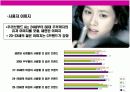 여성 화장품 브랜드 이미지 renewal new campaign 전략 기획서 7페이지