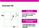 여성 화장품 브랜드 이미지 renewal new campaign 전략 기획서 12페이지