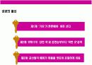 여성 화장품 브랜드 이미지 renewal new campaign 전략 기획서 19페이지