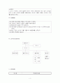 방송통신대학교 관광창업론 레포트 3페이지
