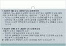 여성복지론 7페이지