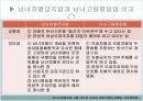 여성복지론 10페이지