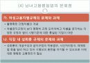 여성복지론 11페이지